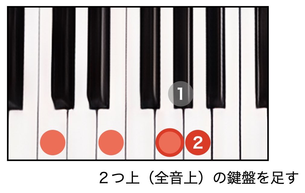 は*ち様 メゾピアノ　管理番号E ヤマハ】 月刊ピアノ2025年2月号 - 雑誌 ピアノ | ヤマハの楽譜出版