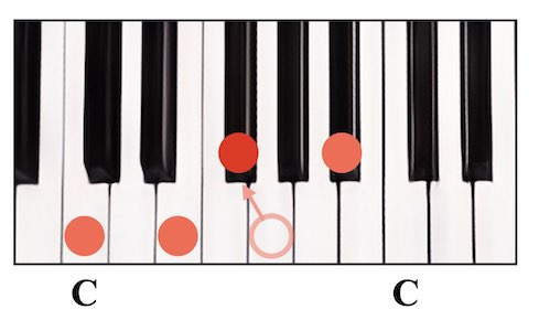 再最最終！お値下げ◆真琴◆ 美品　5音階12弦 メインテーマ Main Theme - Final Fantasy V (SFC/SNES) – Nobuo