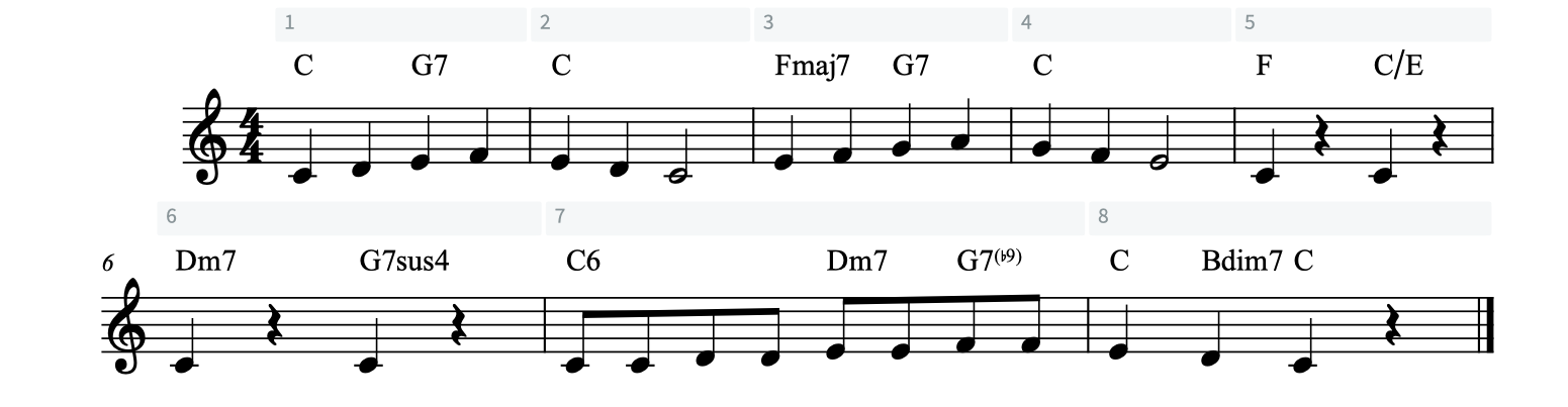 リードシートを作ってみよう No.1-2 【Dorico：コード入力】 - Jazz
